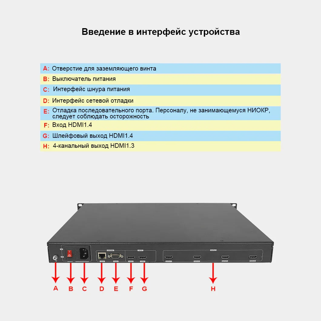 BIT-HPF-104 Bitvisus Hardware Projection Blending System