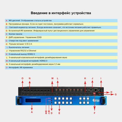 BIT-Ma-U1-MC0808 8×8 4K 60 Hz Matrix Switcher | Bitvisus