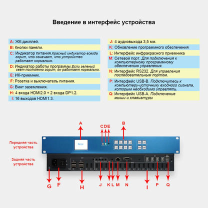 BIT-VP-U1-MD416 Видеомикшер 4K60 4 входами, функцией «картинка в картинке» и возможностью бесшовного многоэкранного отображения