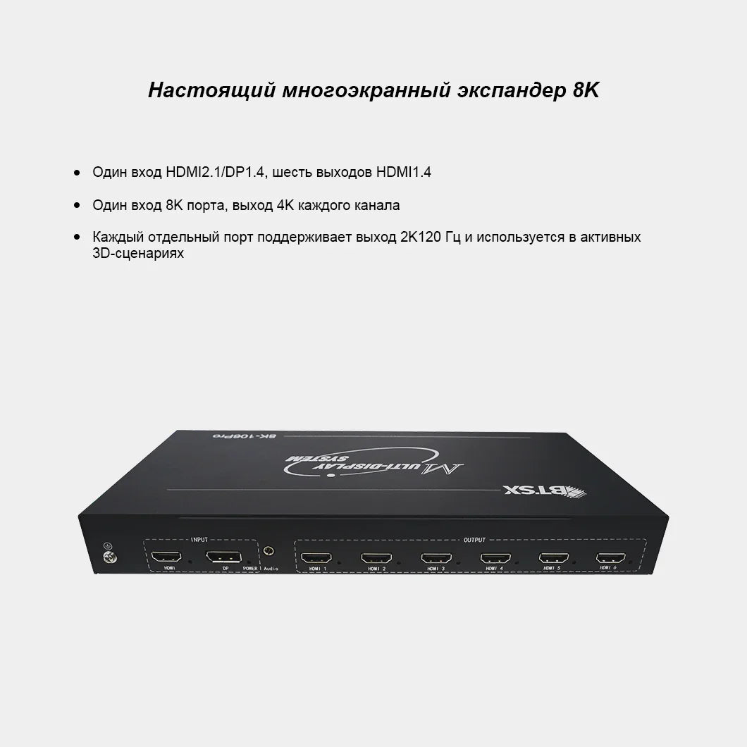 BIT-MSE-8K-106Pro Разветвитель экранов 8K Bitvisus: многоэкранное рабочее пространство
