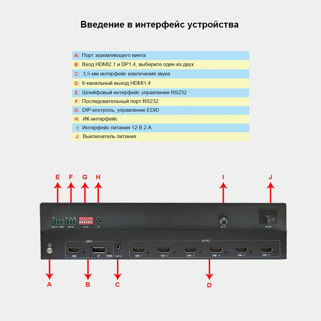 BIT-MSE-8K-106Pro Разветвитель экранов 8K Bitvisus: многоэкранное рабочее пространство