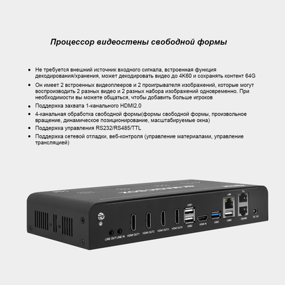 BIT-VJ-104 Процессор произвольной формы 4K60: 4-канальное декодирование видео