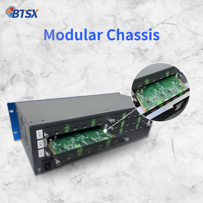 Модульный матричный процессор видеостены BIT-VWC-MS1212Ma 4K60 (12 входов, 12 выходов)