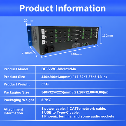 Модульный матричный процессор видеостены BIT-VWC-MS1212Ma 4K60 (12 входов, 12 выходов)