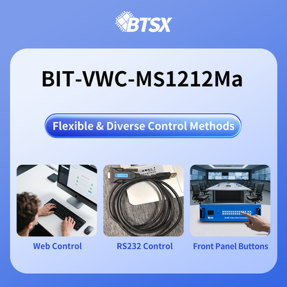 Модульный матричный процессор видеостены BIT-VWC-MS1212Ma 4K60 (12 входов, 12 выходов)
