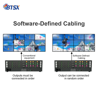 Модульный матричный процессор видеостены BIT-VWC-MS1212Ma 4K60 (12 входов, 12 выходов)