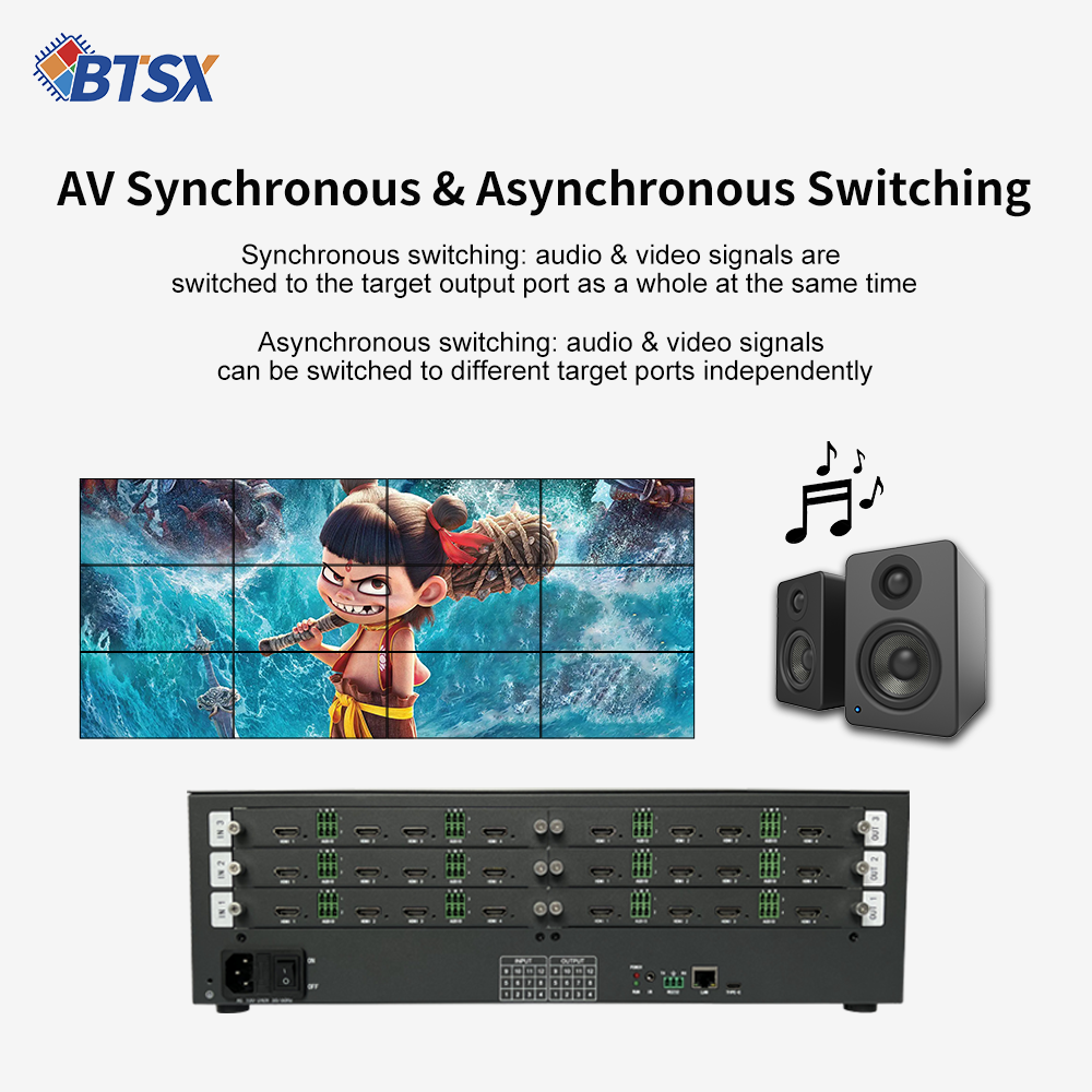 Модульный матричный процессор видеостены BIT-VWC-MS1212Ma 4K60 (12 входов, 12 выходов)