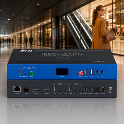 BIT-AVOP-ASP-4K60-KVM — кодер/декодер AV over IP 4K60 с KVM и USB-удлинителем