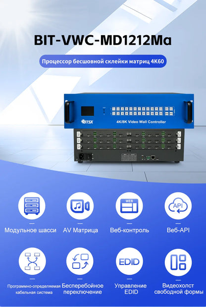 BIT-VWC-MD1212Ma Матричный коммутатор 4K60 с бесшовным переключением