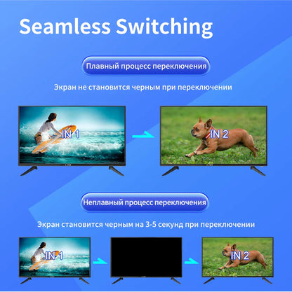 BIT-VWC-MD1212Ma Матричный коммутатор 4K60 с бесшовным переключением
