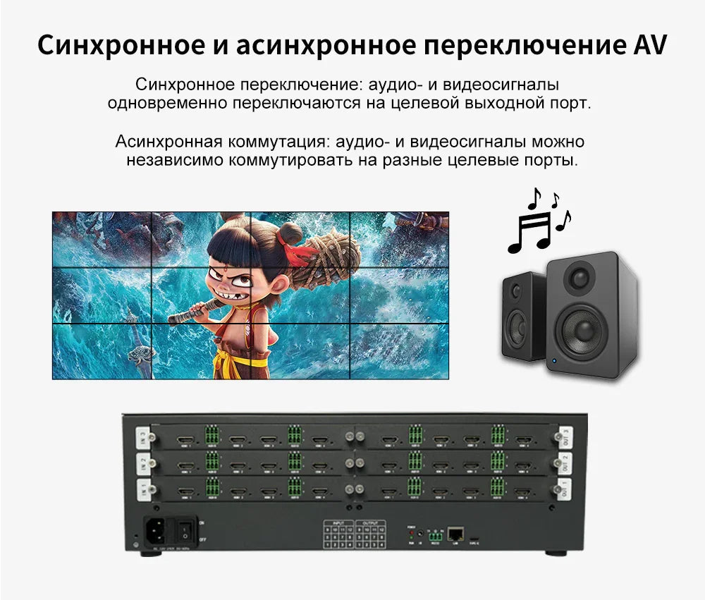 BIT-VWC-MD1212Ma Матричный коммутатор 4K60 с бесшовным переключением
