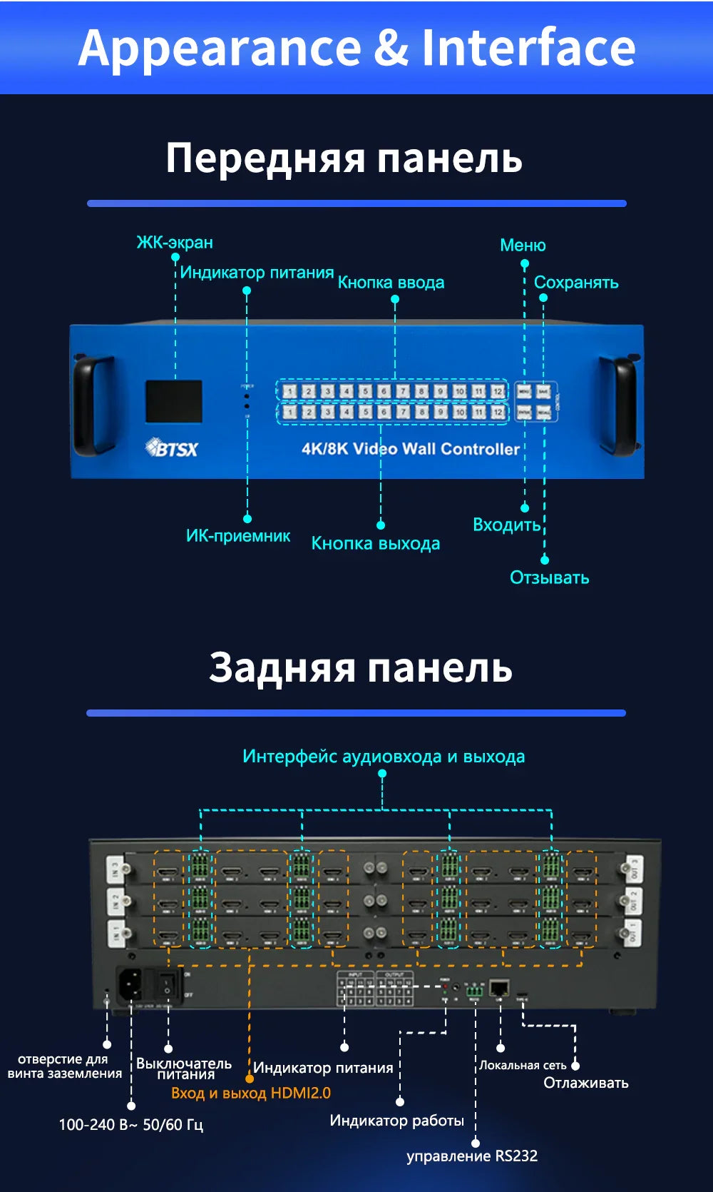 BIT-VWC-MD1212Ma Матричный коммутатор 4K60 с бесшовным переключением