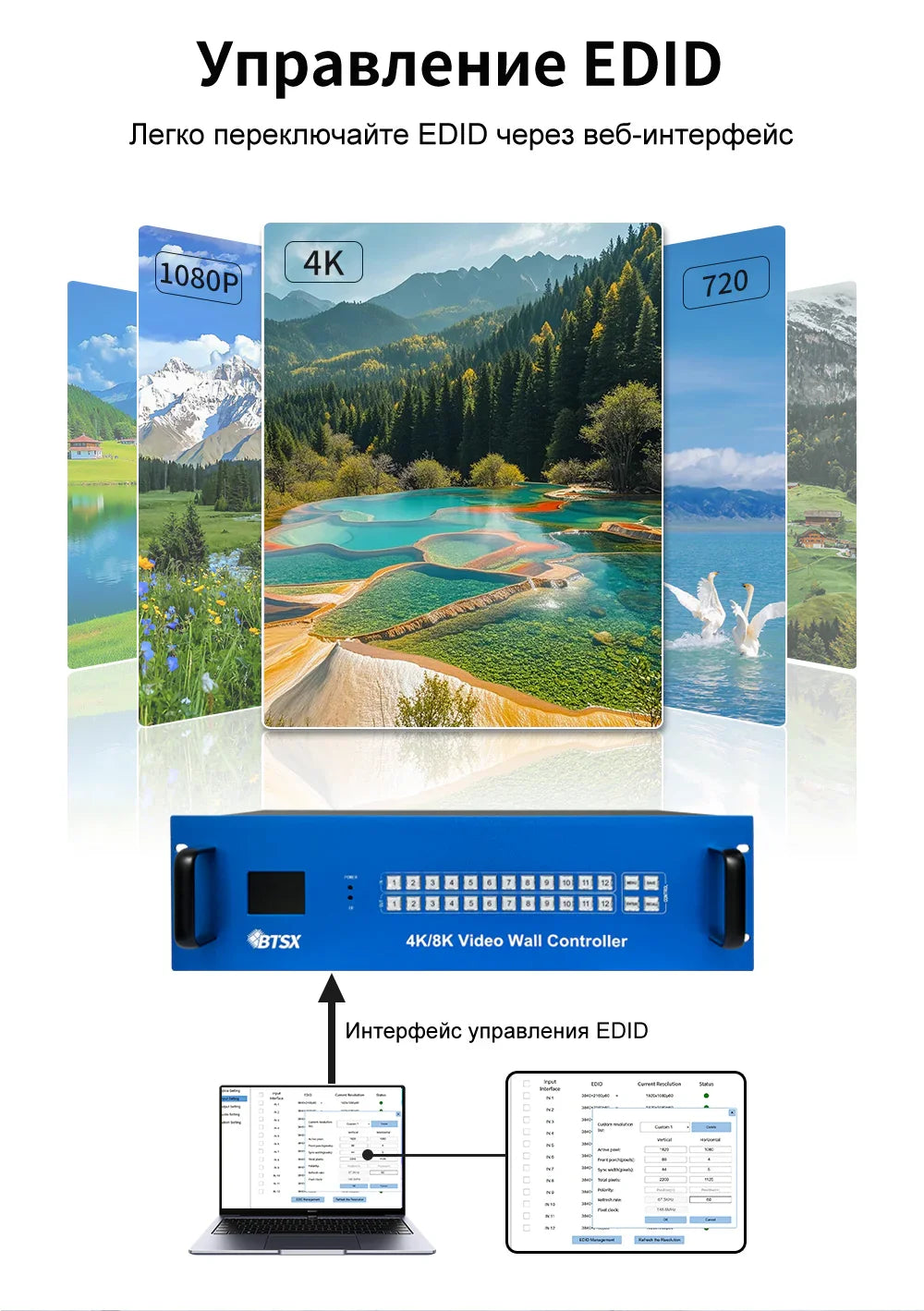 BIT-VWC-MD1212Ma Матричный коммутатор 4K60 с бесшовным переключением