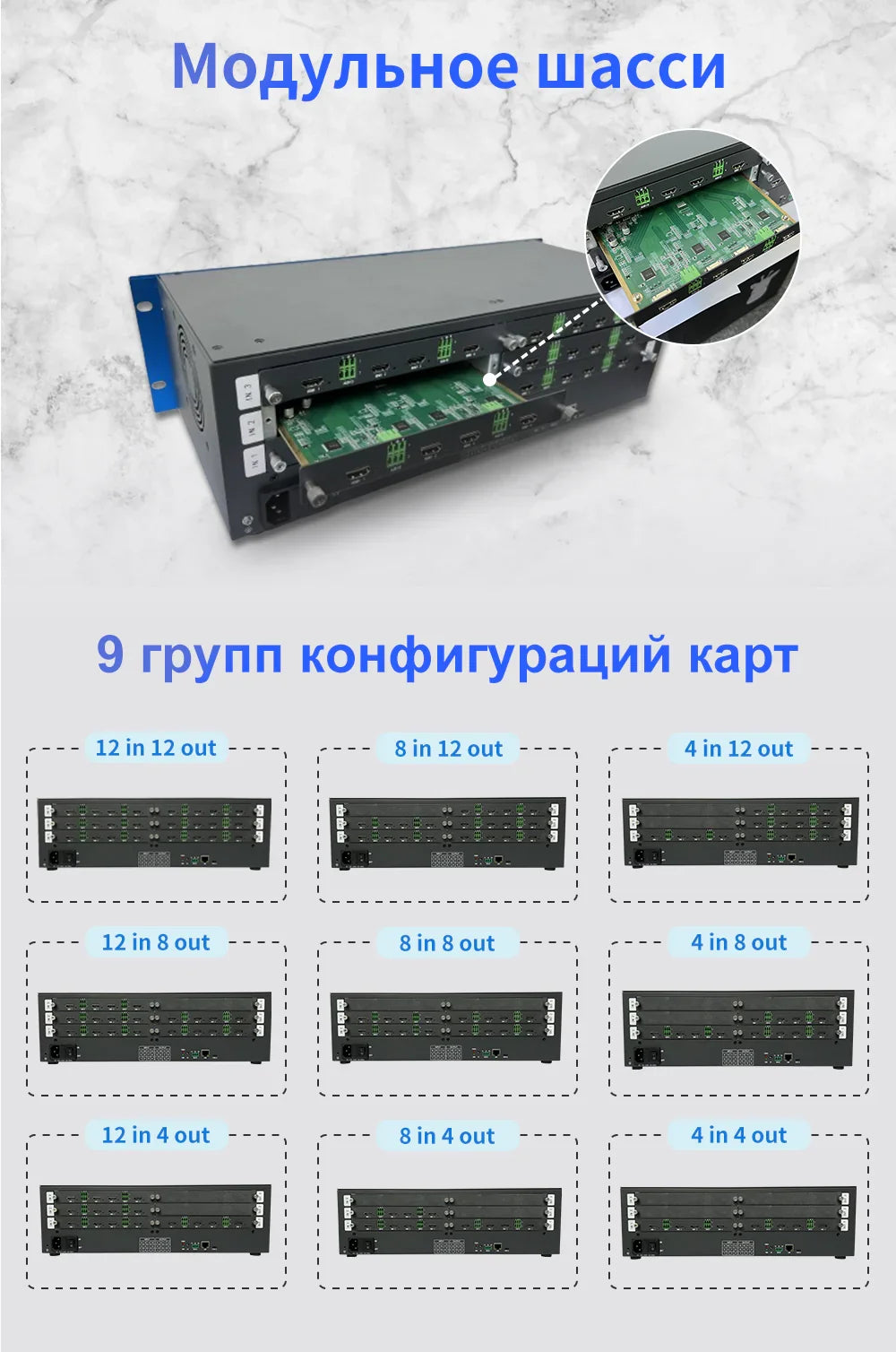 BIT-VWC-MD1212Ma Матричный коммутатор 4K60 с бесшовным переключением