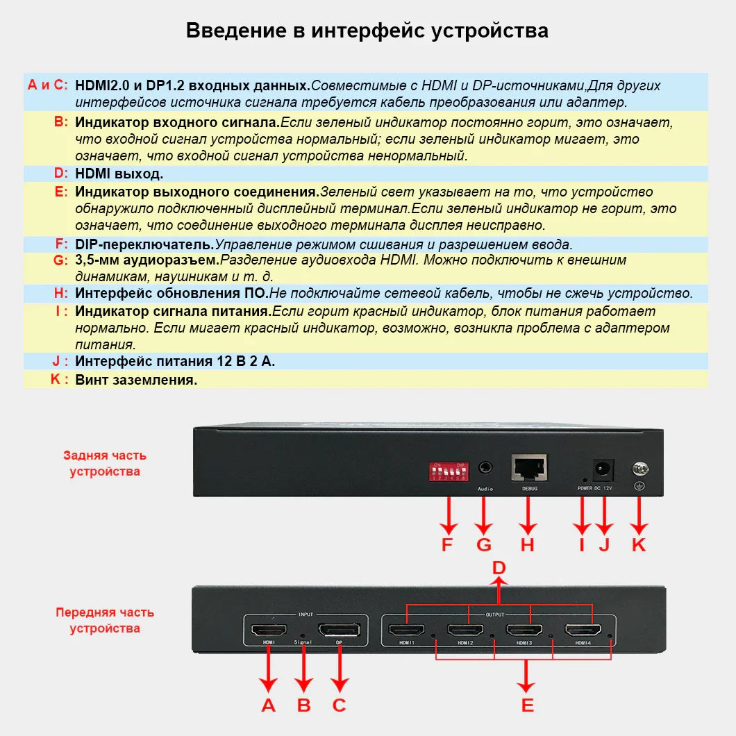 Экран для сращивания 4K60