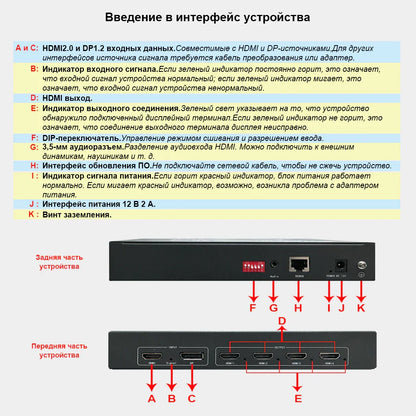 Экран для сращивания 4K60