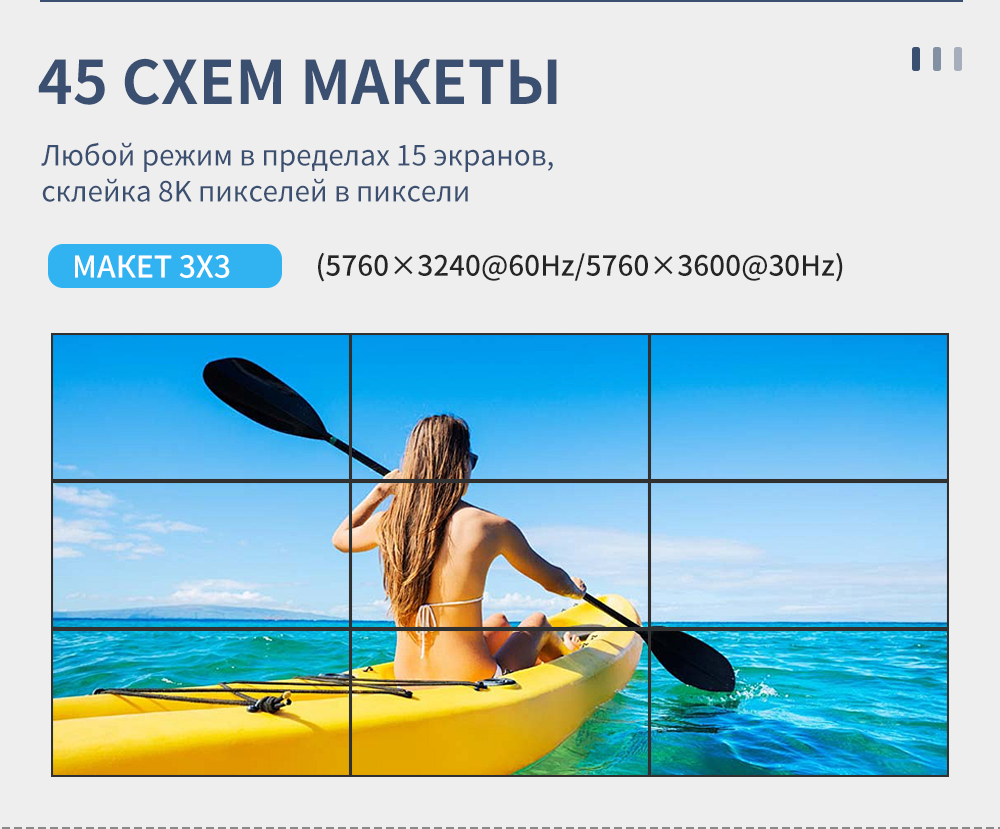 BIT-VWC-8K-115ProВидеопроцессор HDMI и DP для видеостен 8K, 1 вход, 15 выходов