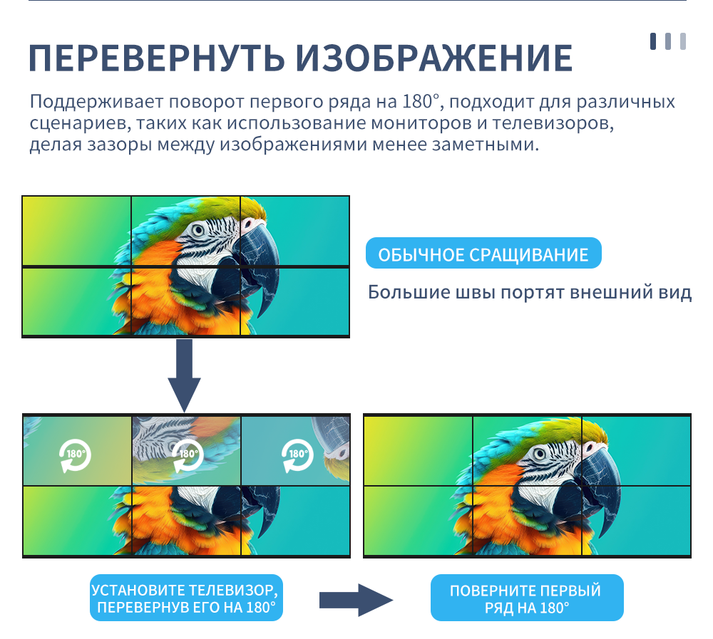 BIT-VWC-8K-115ProВидеопроцессор HDMI и DP для видеостен 8K, 1 вход, 15 выходов