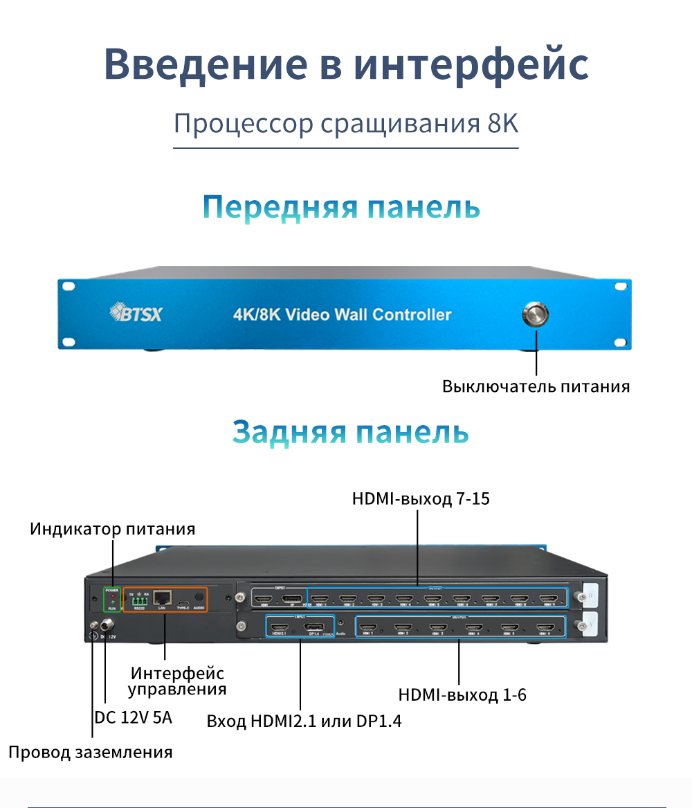 BIT-VWC-8K-115ProВидеопроцессор HDMI и DP для видеостен 8K, 1 вход, 15 выходов
