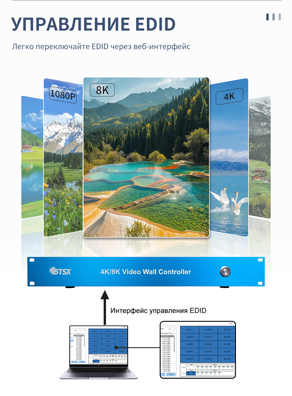 BIT-VWC-8K-115ProВидеопроцессор HDMI и DP для видеостен 8K, 1 вход, 15 выходов