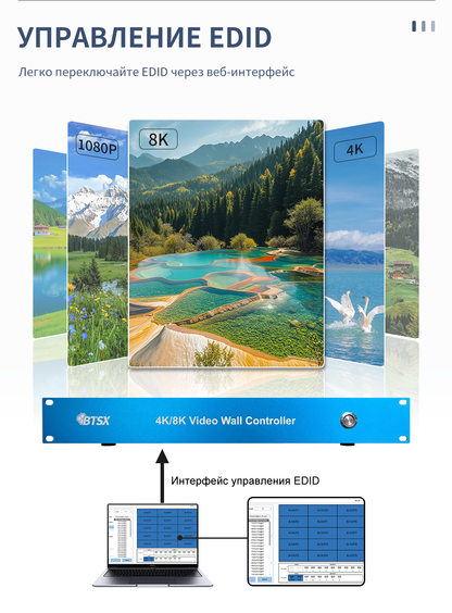 BIT-VWC-8K-115ProВидеопроцессор HDMI и DP для видеостен 8K, 1 вход, 15 выходов