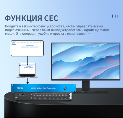 BIT-VWC-8K-115ProВидеопроцессор HDMI и DP для видеостен 8K, 1 вход, 15 выходов