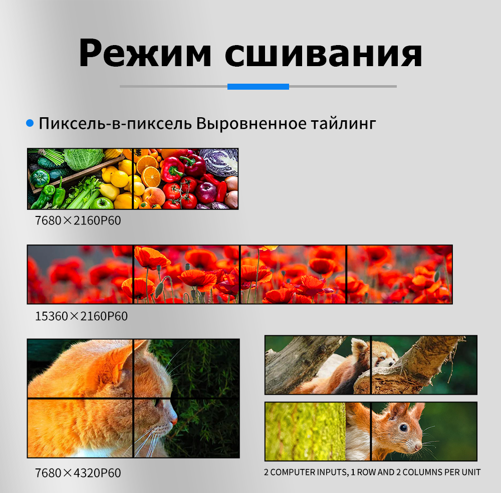 BIT-MSE-8K60-204HD 8K60 видеопроцессор для видеостены с поддержкой HDMI и DP для разрешения 8K