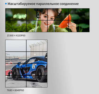 BIT-MSE-8K60-204HD 8K60 видеопроцессор для видеостены с поддержкой HDMI и DP для разрешения 8K