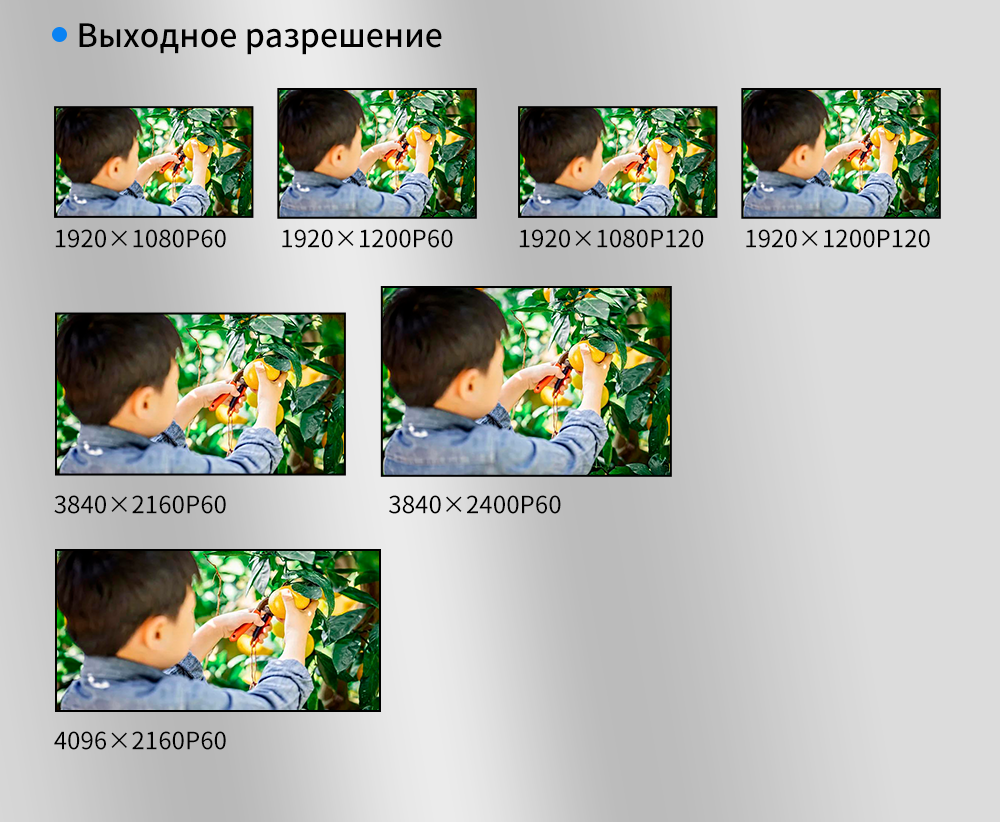 BIT-MSE-8K60-204HD 8K60 видеопроцессор для видеостены с поддержкой HDMI и DP для разрешения 8K