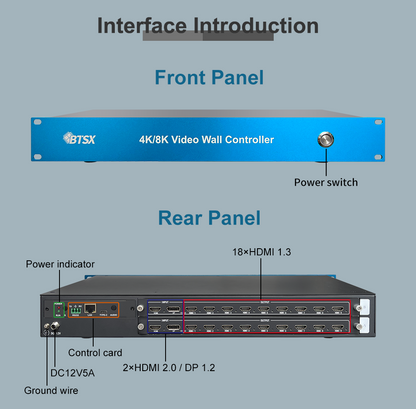Контроллер видеостены BIT-VWC-218Pro 4K60 (2 входа, 18 выходов)