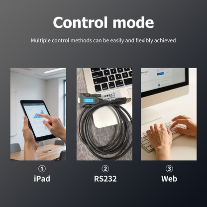 Способы управления BIT-VP-809-2L: пульт ДУ, RS232 и Web-интерфейс с iPad, ПК и смартфона