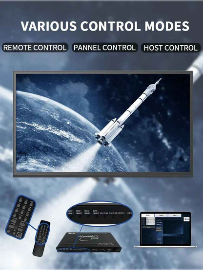 Контроллер видеостены BIT-VWC-4K60-104 (1 вход, 4 выхода)