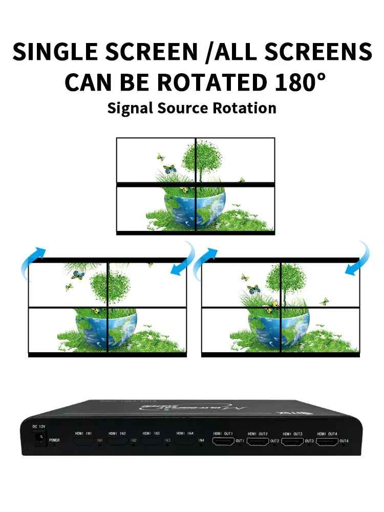 Контроллер видеостены BIT-VWC-4K60-104 (1 вход, 4 выхода)